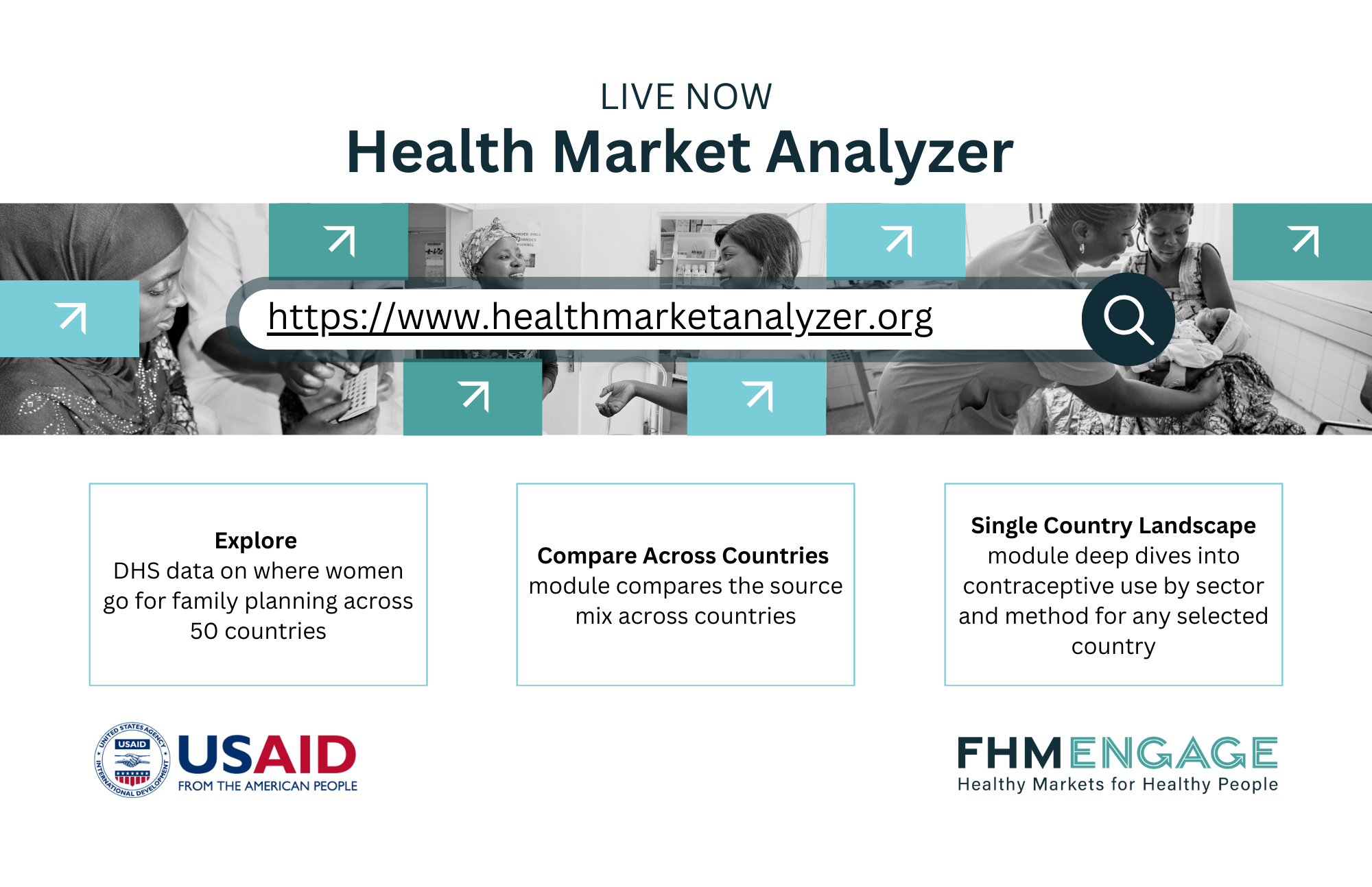 live now: health market analyzer